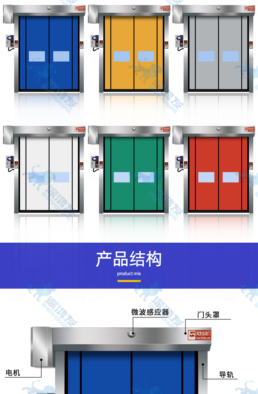 Low price PVC Rolling shutter door