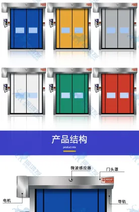 PVC Transparent Window Fast Door