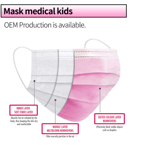 CE Certified Medical Mask for Kids