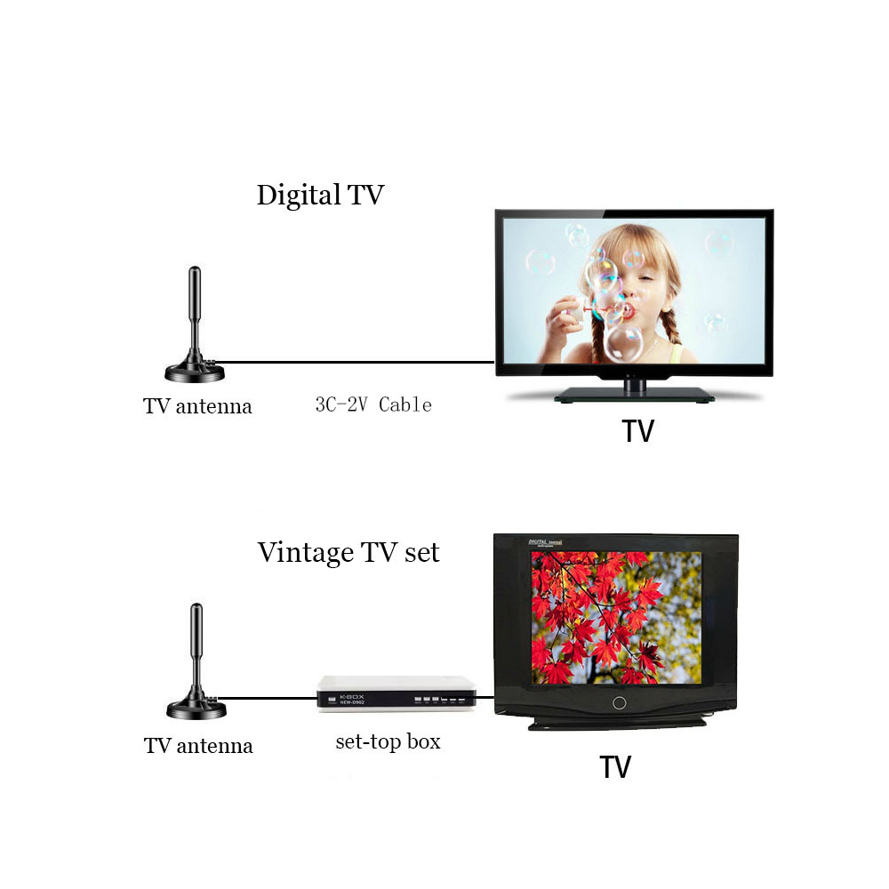 TV Antenna Amplifier