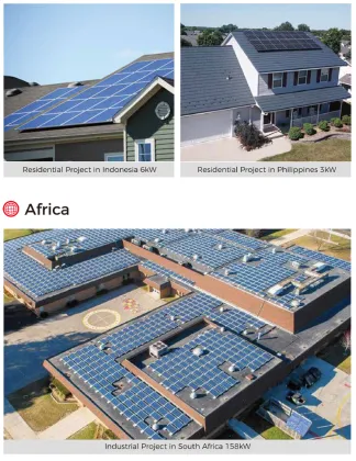 Customized Enphase IQ 7A Microinverter for DUAL Megarevo Solar Panels