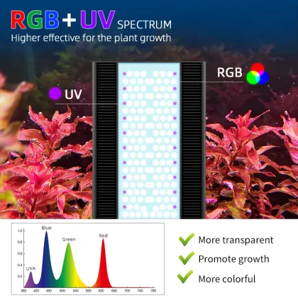 ADA Style Aquarium RGB LED Light for Freshwater Fish Tanks
