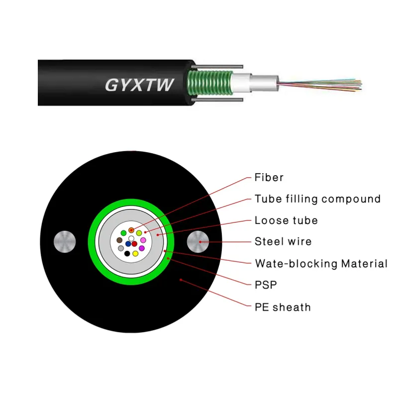 G652D Fiber Outdoor Cable GYXTW