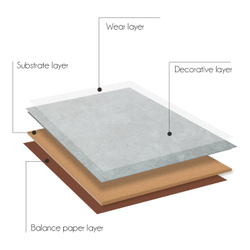 HDF Panel de pared mármol