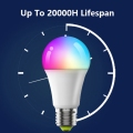 Magic Home WiFi LED E27 Ampoule intelligente