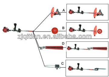 2015 hot sale cheap gardon tools of high quality long gasoline multifunctional pole pruner