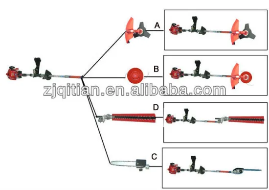 2015 hot sale cheap gardon tools of high quality long gasoline multifunctional pole pruner