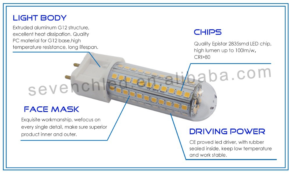 10w Led G12 Lamp With Clear Cover - Led Cdm-t Super Mini, High Quality ...