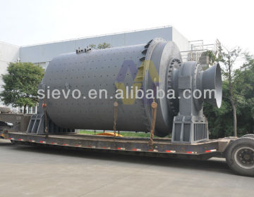gypsum grinding powder ball mill / powder grinder