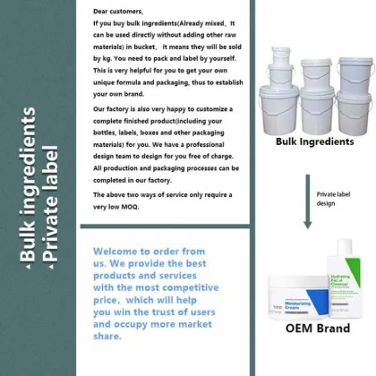 Private Label Sunscreen Products: Physic Sunscreen, Waterproof Formulations, and Heliocare Sunblock for Skin Lightening