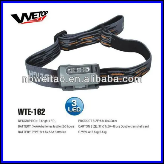 LED camping headlight