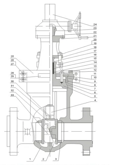Parallel Slide Gate Valve