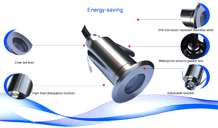 led underwater light