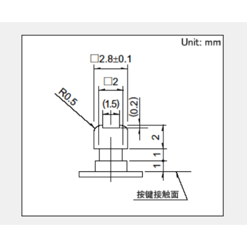 Spuj series push switch