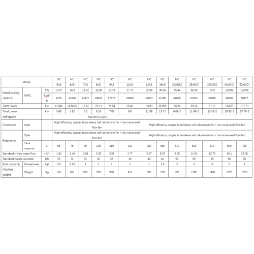 Akurasi Suhu Industri Air Pendingin Dingin