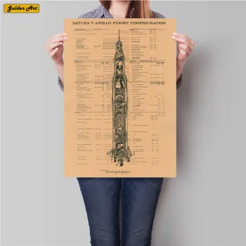 Rocket Construction Structure Chart Vintage Kraft Paper Poster Retro wall sticker living room Astronomy decor 45.5x31.5cm