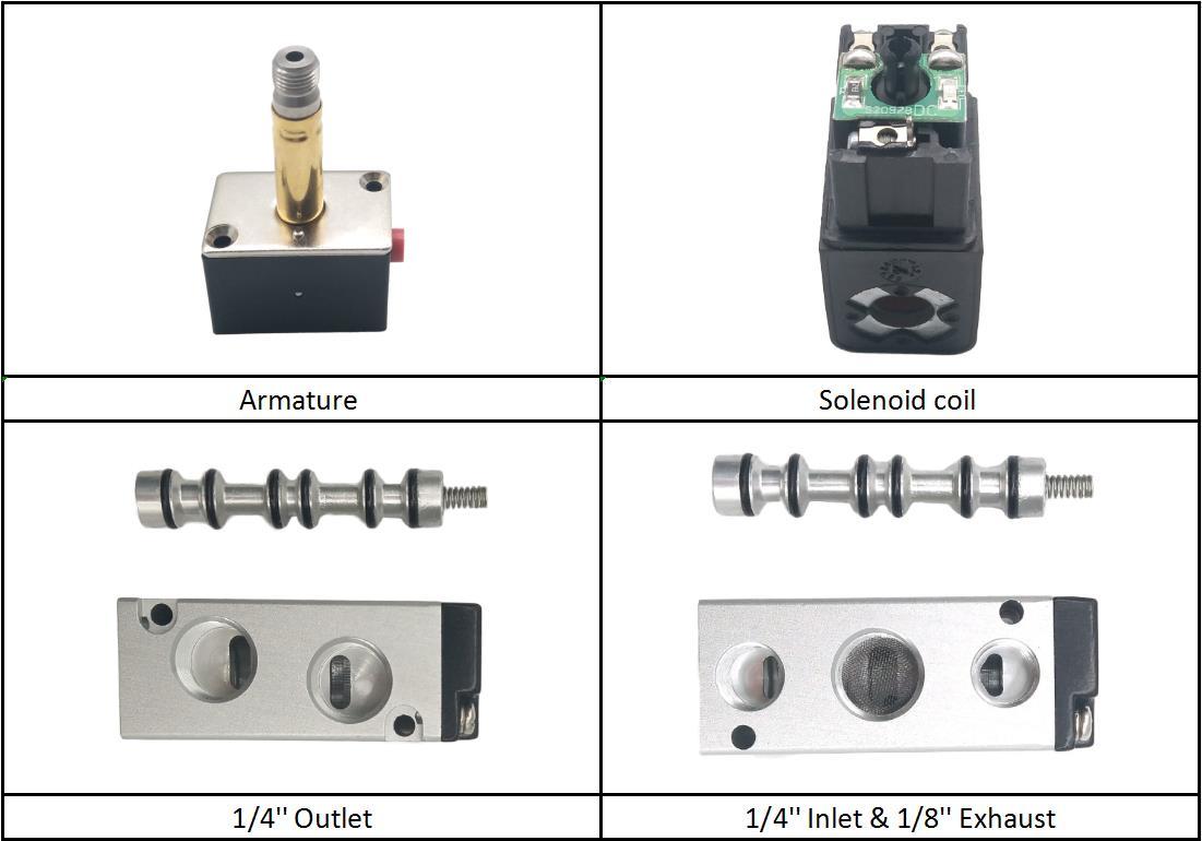 Details About 4V210-08 directional control valve: