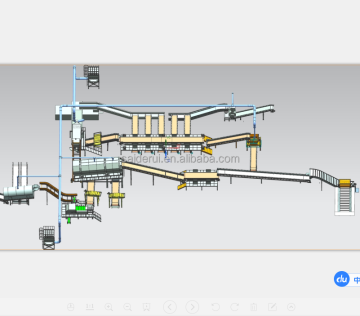 Solid Waste Recycling Plant for Garbage and Rubbish