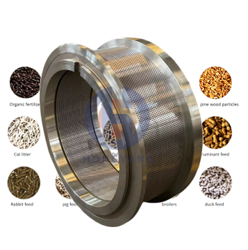 Customized Pellet Machine Ring Die and Roller Shell Spare Parts for CPM/CPP/AWILA/OGM