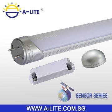 PSE SAA TUV CE RoHS FCC  Intelligent LED Lighting System