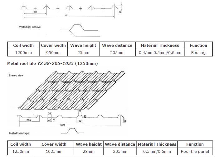 metal roof tile making machinery 8