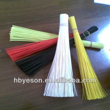 high tenacity nylon filament yarn