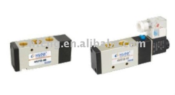 PNEUMATIC CONTROL VALVE For CNG Compressor