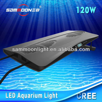 Distributor wanted for 120w led coral reef aquarium light 22" marine tank