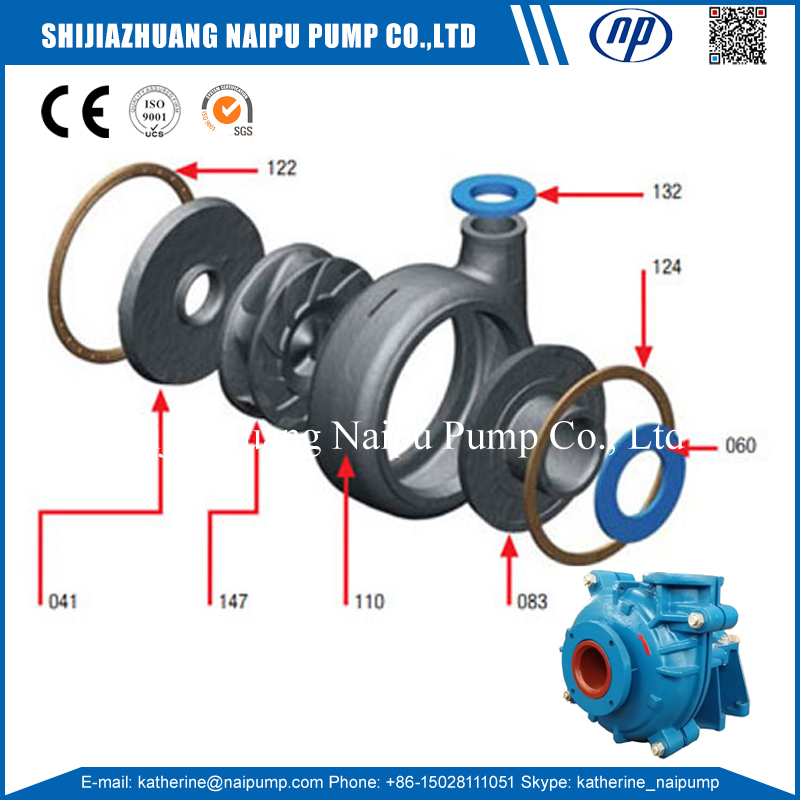 Ah Slurry Pump Structure