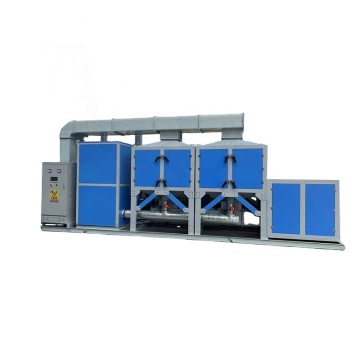 VOCs Waste Gas Treatment System Search Engine