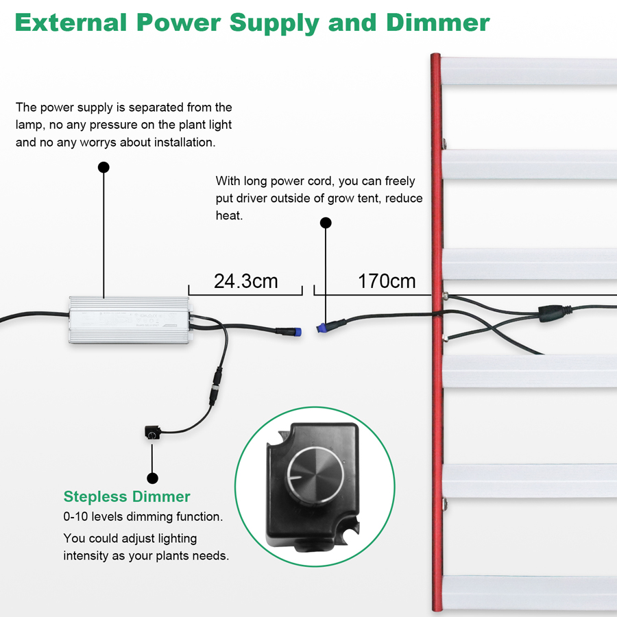 led grow light with dimmer