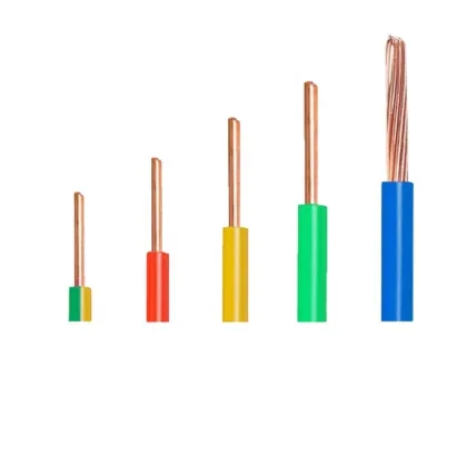 Low Price High Quality Single Core Home Cable Wires