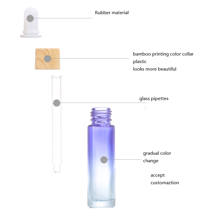 Cosmetic Glass Dropper Bottle