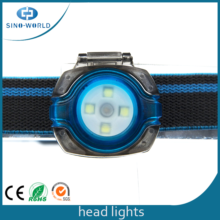 Super Bright Headlamp