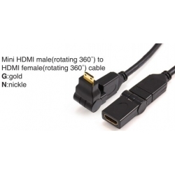 HDMI Cable Guide