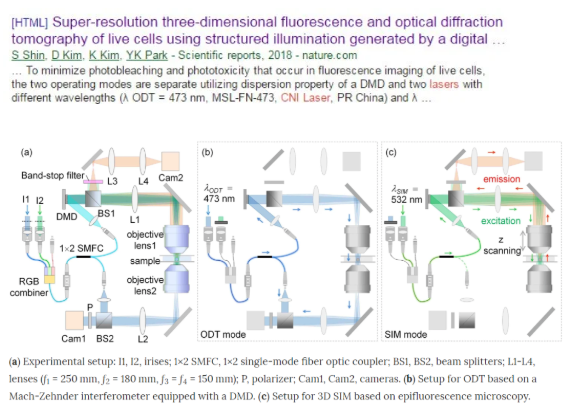 Optical Diffraction Tomography