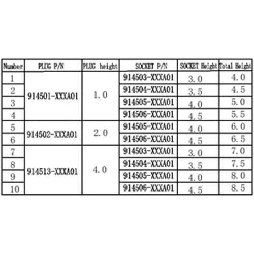 H3.0-4.5 Dual Slot Female PORT-to-Board-Stecker