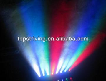 CREE LEDs! LED Scan Beam (LED scan beam RGBW)
