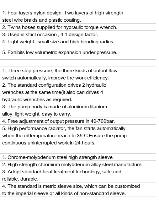 3MXTH HYDRAULIC TORQUE WITCH PUMP