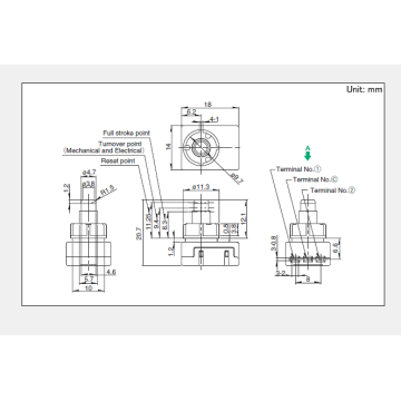 SPEF series push switch