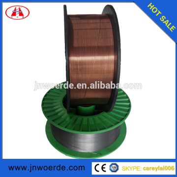 CO2 Mig welding wire 0 8mm wire