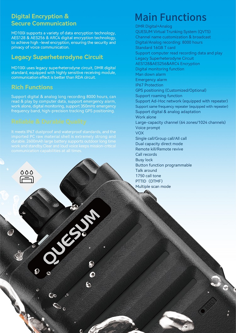 Quansheng Dmr Digital Two-way Radio With Aes256 Encryption, Gps, And ...