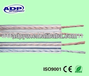 CU/CCA Speaker with good quality Cable