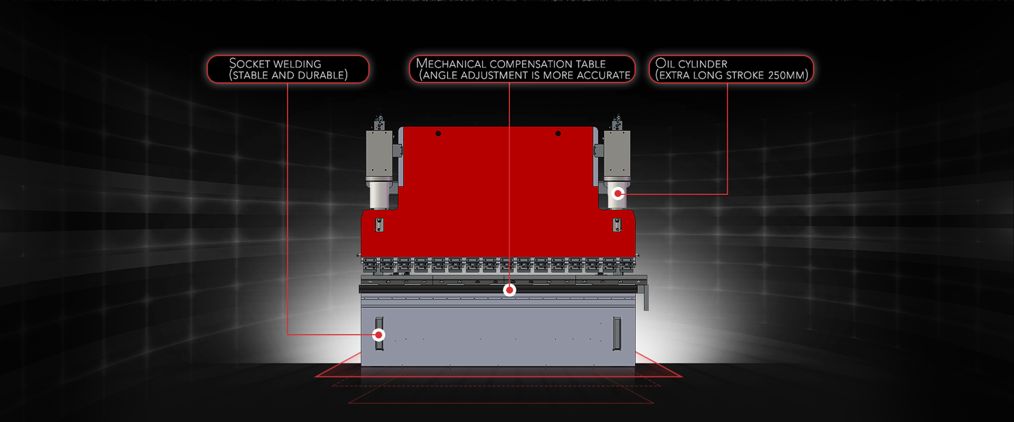 HM-250-5000qd_02 RAGOS Metal Panel Folding Machine