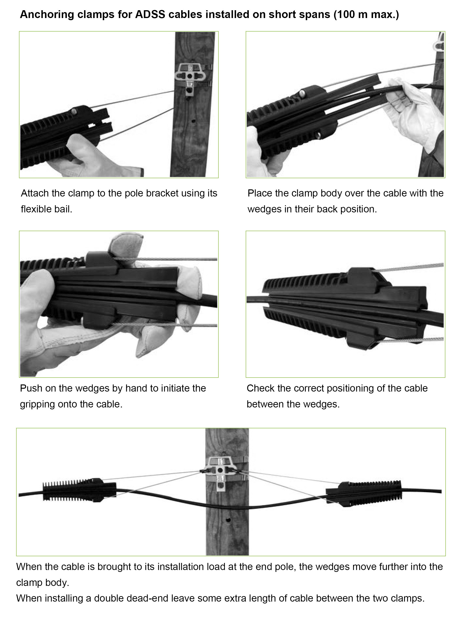 ADSS Cable Anchoring Clamp