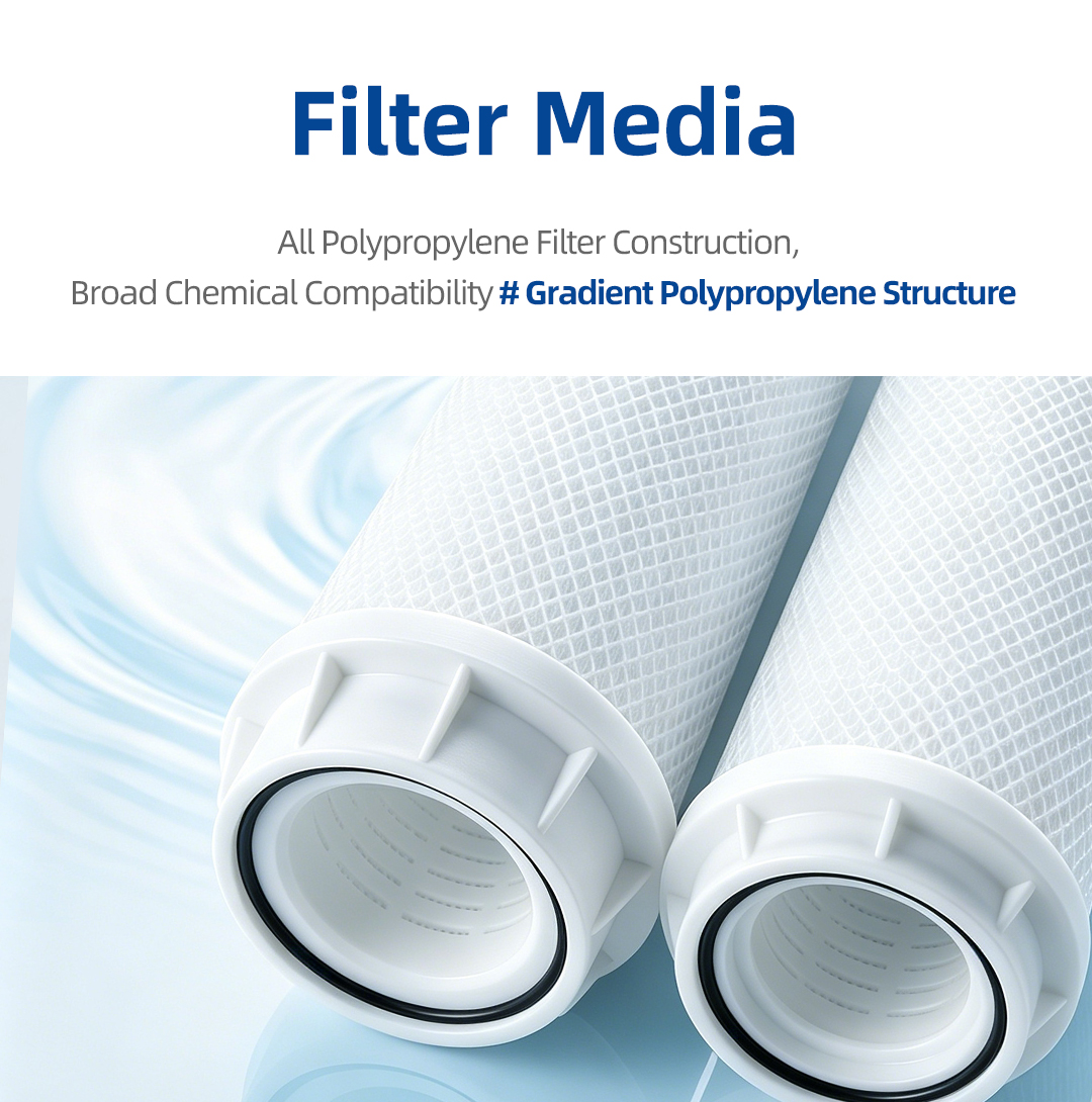 3.Replacement Parker high-flow filter element