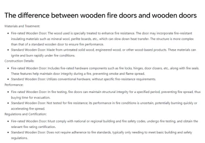DERCHI Factory Nature Veneer Composite Solid Wood Door