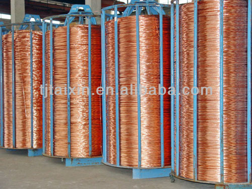 1.5 mm Electrical copper wire