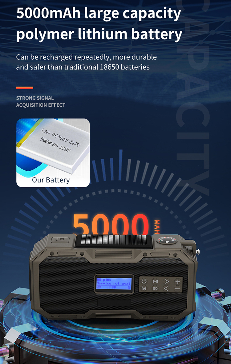 DF587 Palestrante Solar Noaa Am FM Rádio