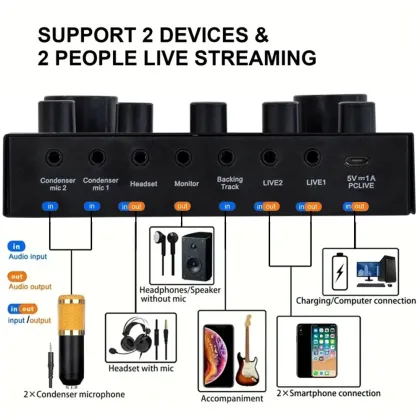 V8S Audio Mixer: Voice Changer for Podcasts, Phone Gaming, Karaoke, and Live Streaming